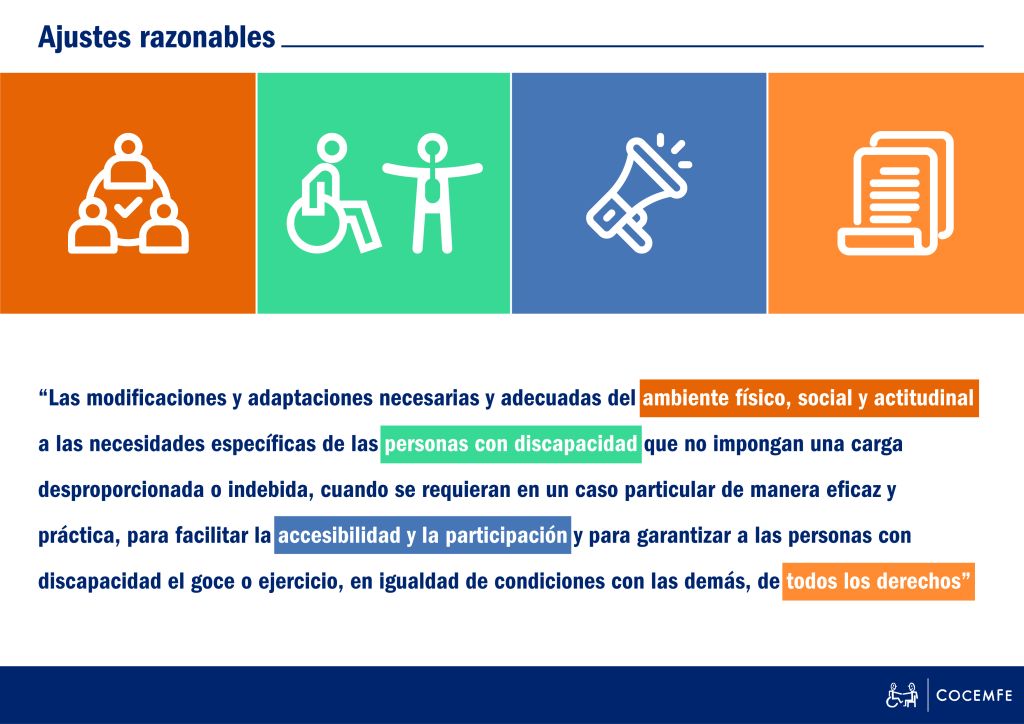 Infografias – Observatorio de la Accesibilidad
